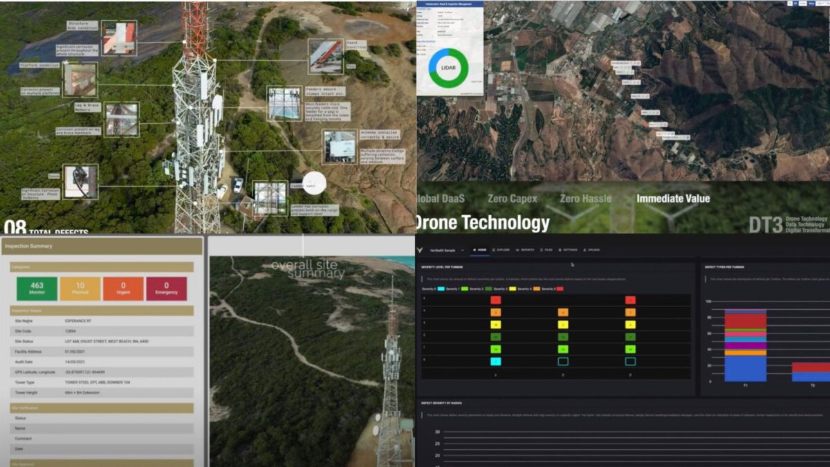 DRONOS: Solução de SaaS(Software as a service) do Grupo DR1, de cara nova.